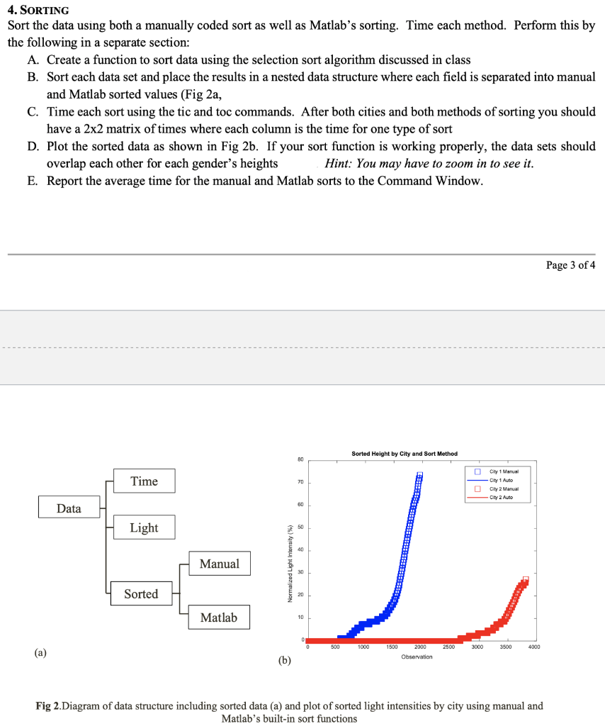 Solved Matlab and arduino code. If you guys don't know how | Chegg.com