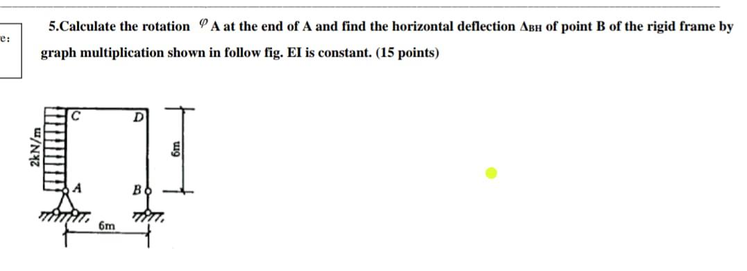 Solved 5.Calculate the rotation e: A at the end of A and | Chegg.com