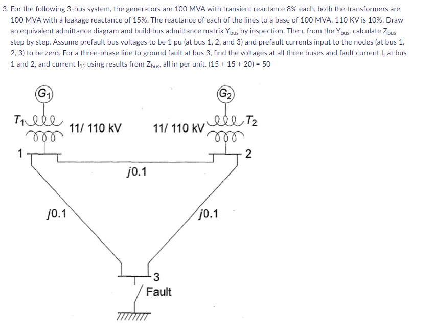 Solved 3. For the following 3-bus system, the generators are | Chegg.com