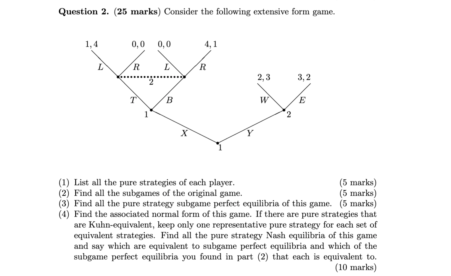 Solved Question 2. (25 marks) Consider the following | Chegg.com