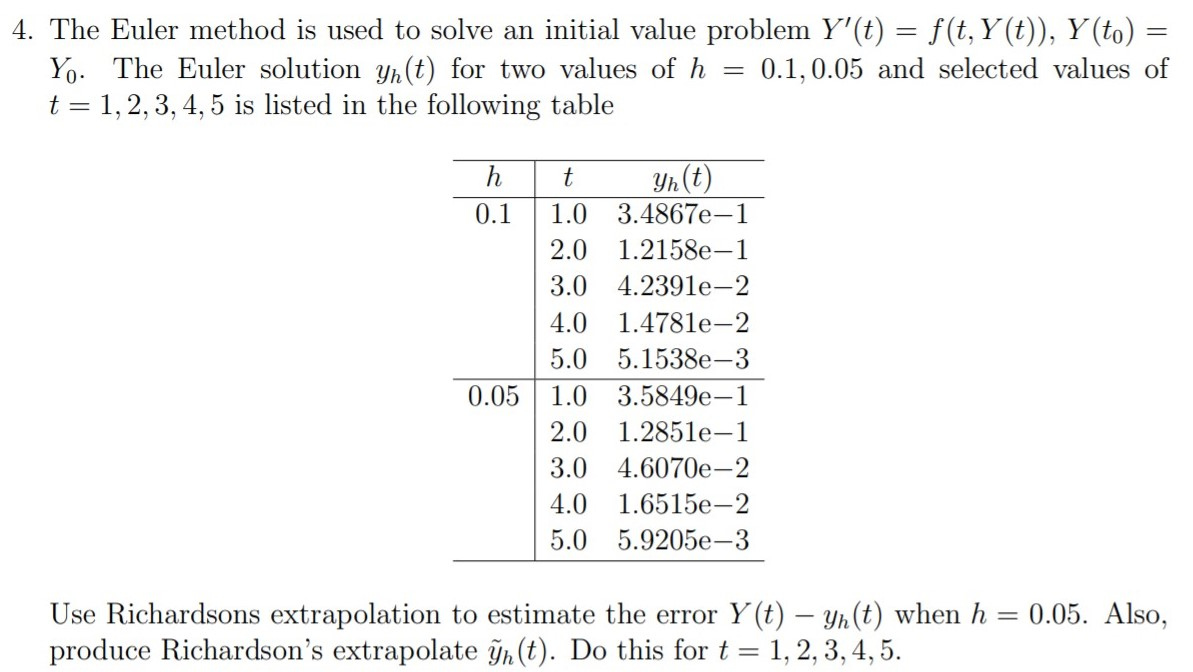 Solved 4. The Euler method is used to solve an initial value | Chegg.com