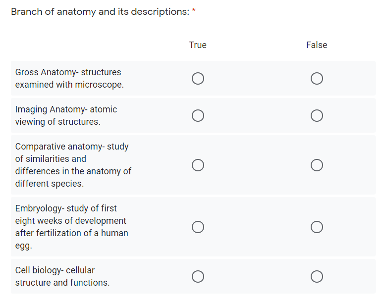 Anatomy visual data 8