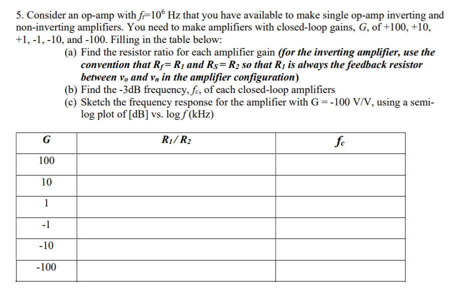 Solved 4. Consider the inverting amplifier circuit shown | Chegg.com