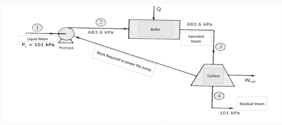 Does the Plumbing System Work When the Power Goes Out?