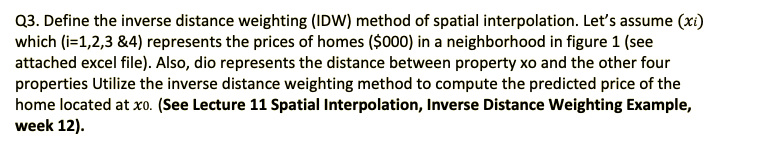 Solved Q3. Define the inverse distance weighting (IDW) | Chegg.com