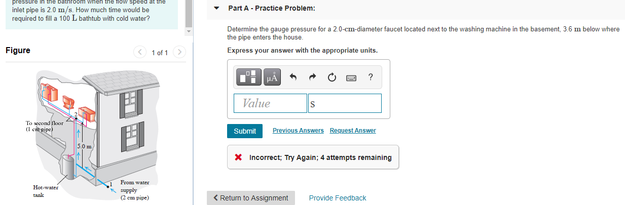 Solved Let's begin by looking at a flow problem in which the | Chegg.com