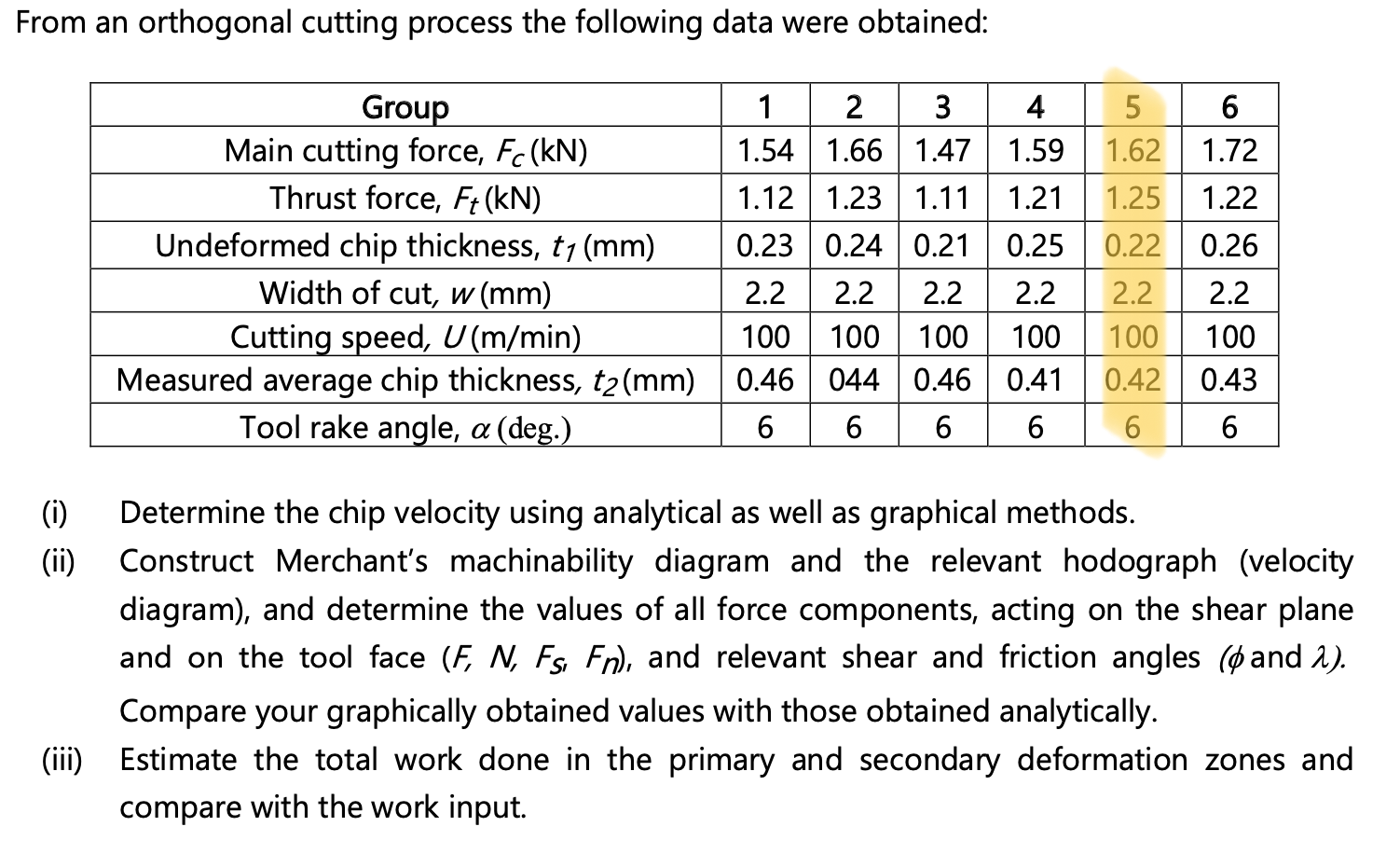 Solved From an orthogonal cutting process the following data | Chegg.com