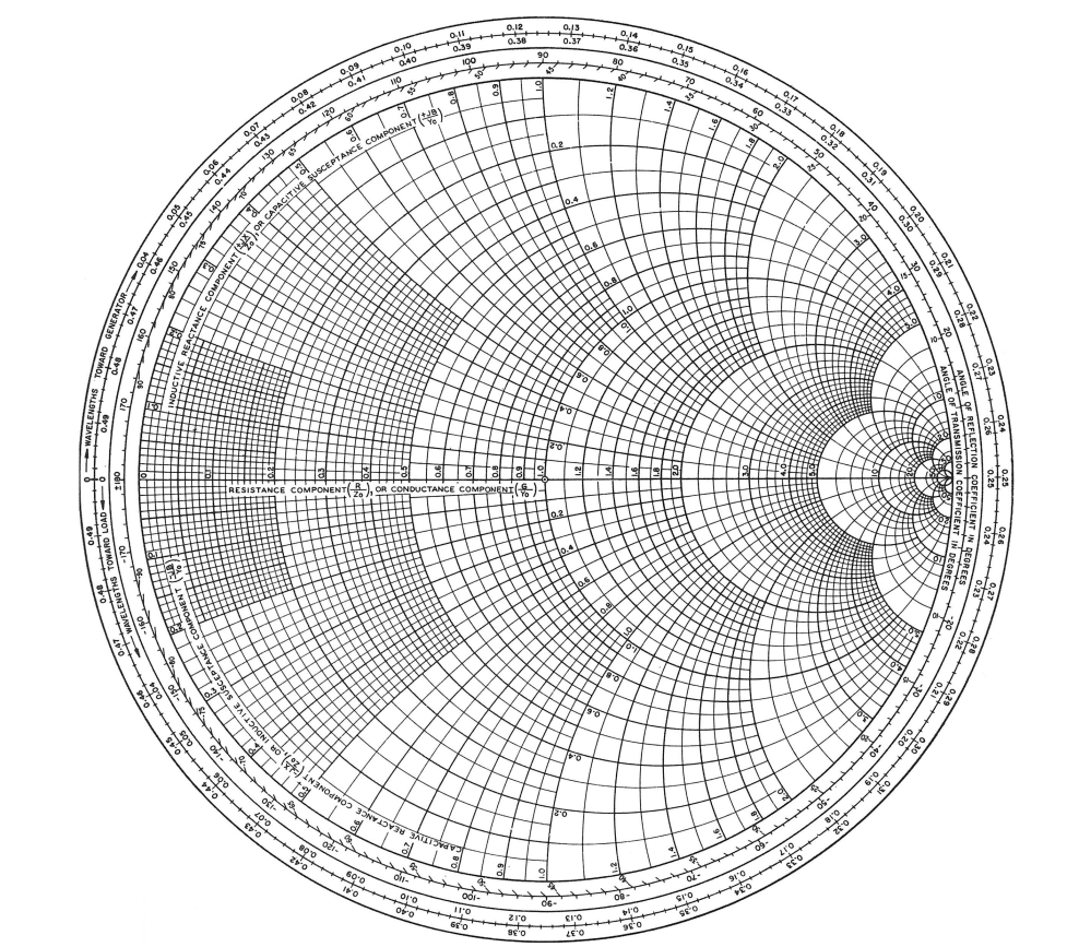 Solved Please i need the answer to all parts as soon as | Chegg.com