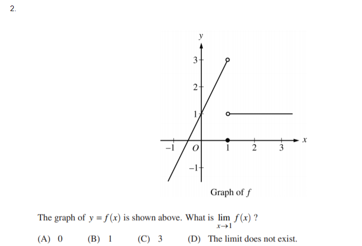 Solved 1. If f is the function given by f(x) 4 + 5x – 1, | Chegg.com