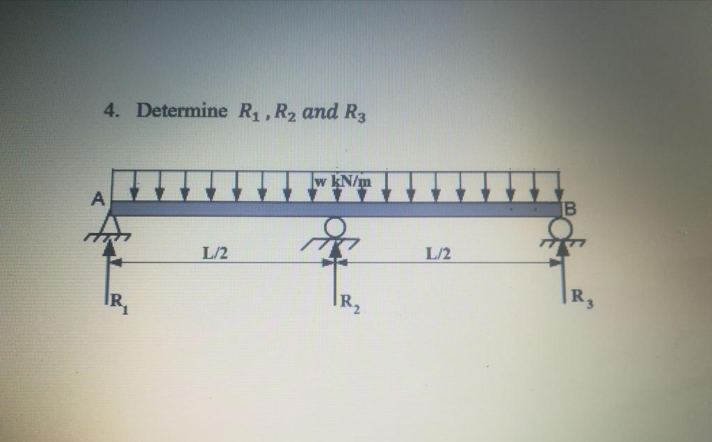 Solved 4. Determine R4 , Rz and R3 w kN/m L/2 L/2 IR, 3 | Chegg.com