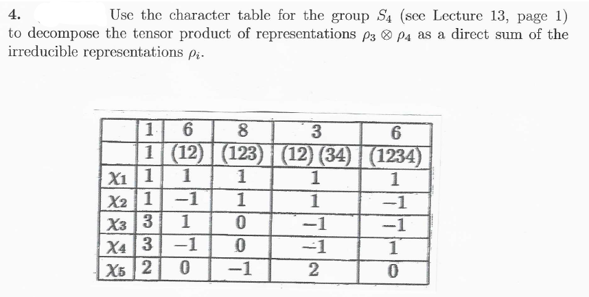 Solved 4. Use the character table for the group S4 (see | Chegg.com