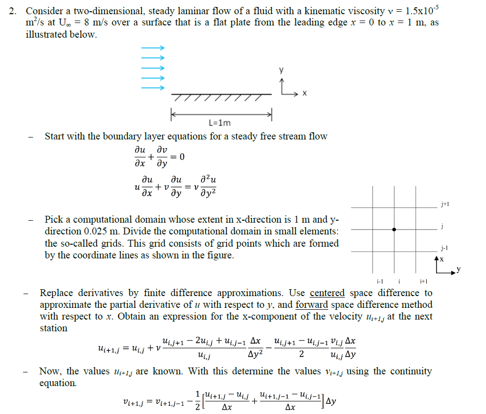 Consider a two-dimensional, steady laminar flow of a | Chegg.com