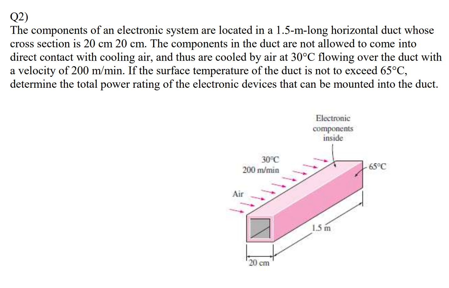 solved-q2-the-components-of-an-electronic-system-are-chegg