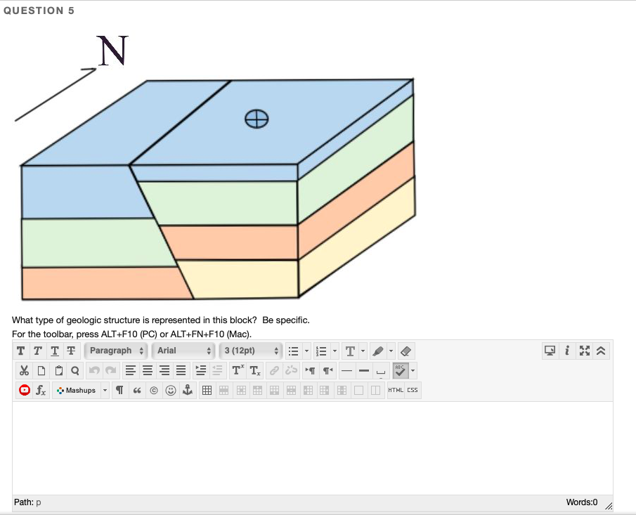 Solved QUESTION 5 N What type of geologic structure is | Chegg.com