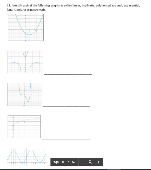 Solved 13. Identify each of the following graphs as either