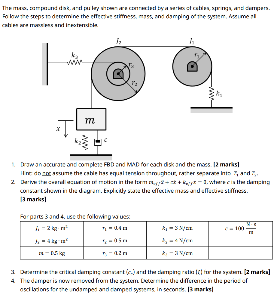 Solved The mass, compound disk, and pulley shown are | Chegg.com