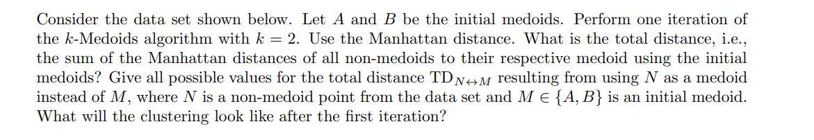 Consider The Data Set Shown Below. Let A And B Be The | Chegg.com