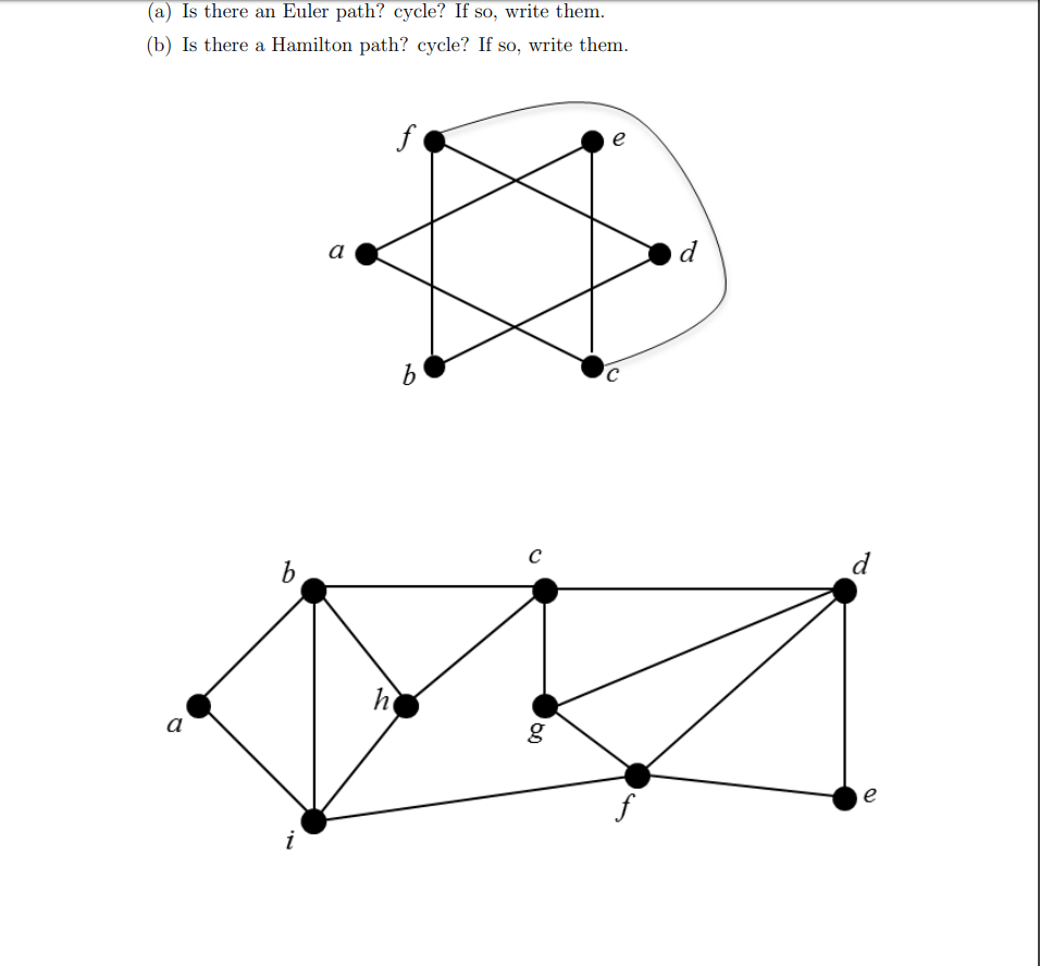 Путь в графе представление о связности графа