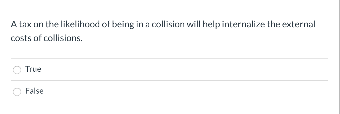 Solved A tax on the likelihood of being in a collision will | Chegg.com