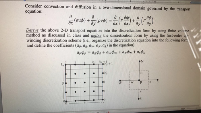 Solved Consider convection and diffusion in a | Chegg.com