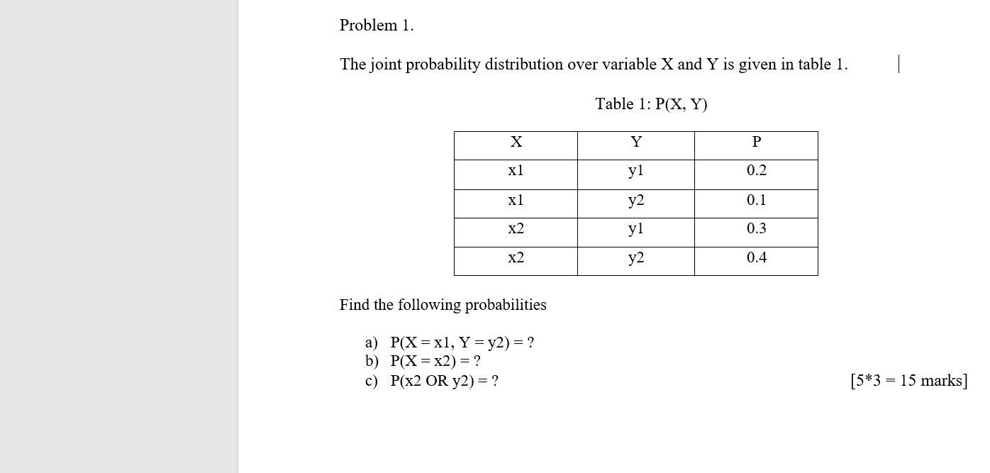 Solved Problem 1. The joint probability distribution over | Chegg.com