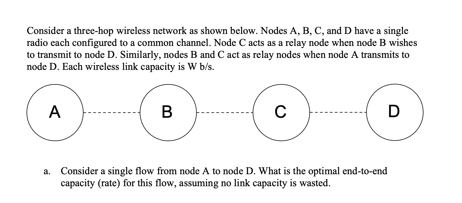 Solved Consider a three-hop wireless network as shown below. | Chegg.com