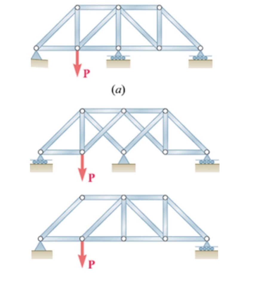 Solved Classify Each Of The Given Structures As Completely, | Chegg.com