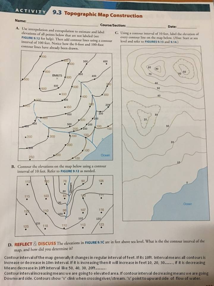 Solved The elevations in Figs B-C are in ft above sea level. | Chegg.com