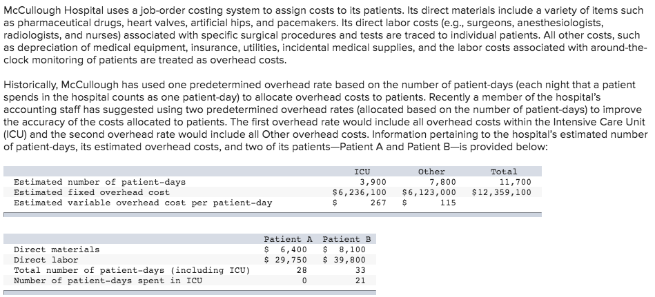 Mccullough Hospital Uses A Job-order Costing System Solved: McCullough Hospital Uses A Job-order Costing Syste... | Chegg.com
