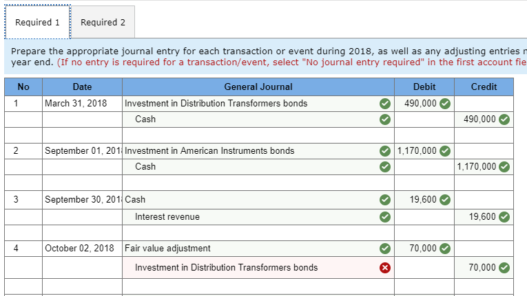 Solved The following selected transactions relate to | Chegg.com