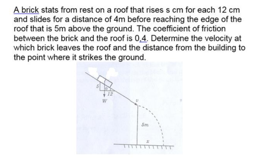 Solved A brick stats from rest on a roof that rises s cm for | Chegg.com