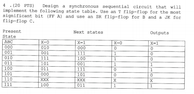 Solved 4.(20 PTS) Design a synchronous sequential circuit | Chegg.com
