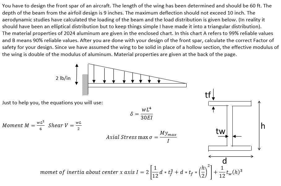 Solved You have to design the front spar of an aircraft. The | Chegg.com