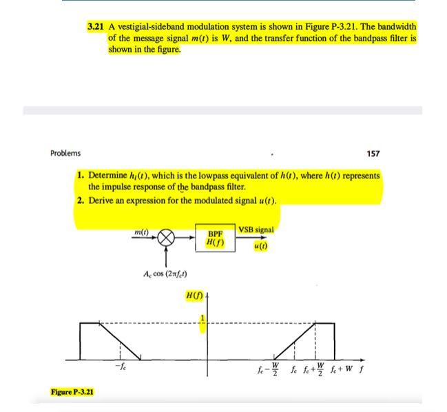 Solved 3.21 A vestigial-sideband modulation system is shown | Chegg.com