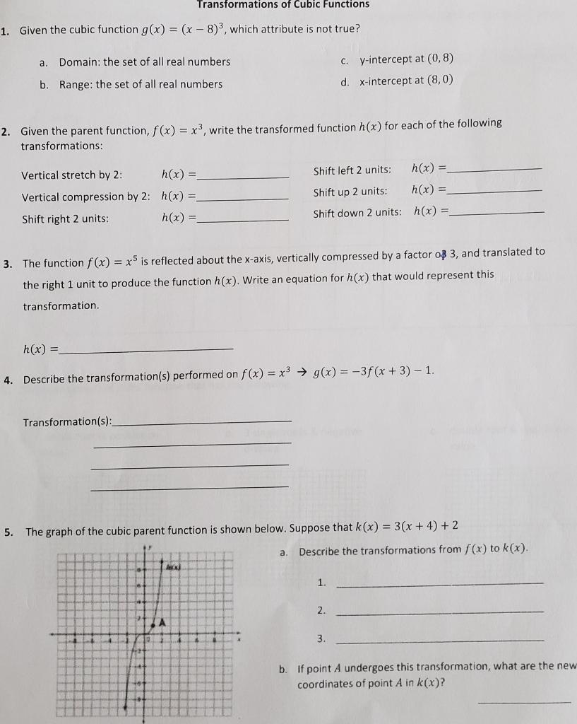Solved Transformations of Cubic Functions 1. Given the cubic | Chegg.com