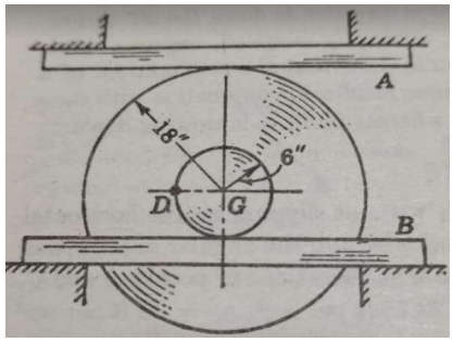 Solved The compound wheel shown in the figure rolls without | Chegg.com