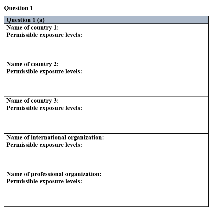 Question 1
Question 1 (a)
Name of country 1 :
Permissible exposure levels:
Name of country 2:
Permissible exposure levels:
Na