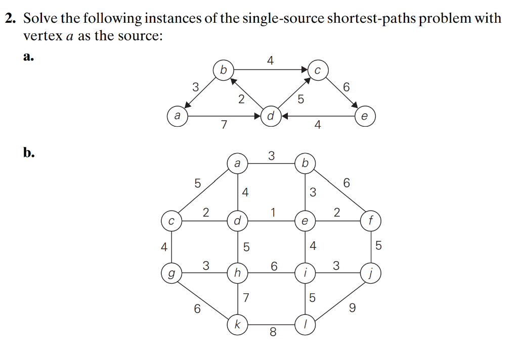 Solved 2. Solve the following instances of the single-source | Chegg.com