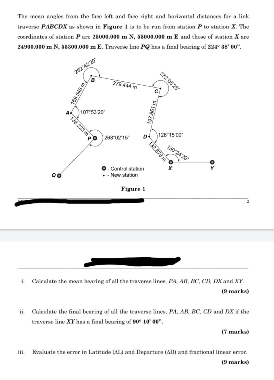 Solved The mean angles from the face left and face right and | Chegg.com