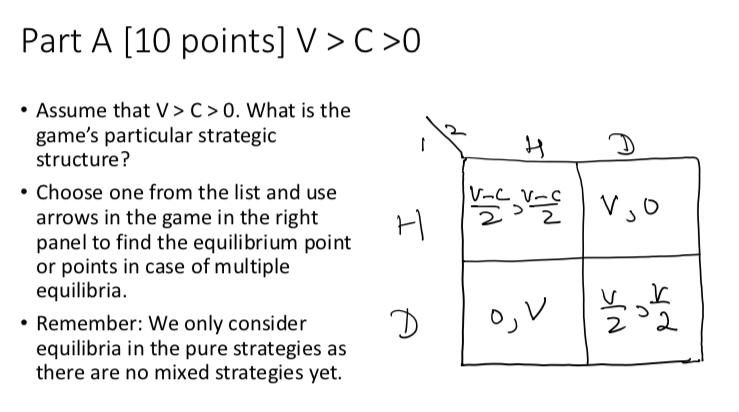 This Next Group Is About Finding Equilibrium Poi Chegg Com