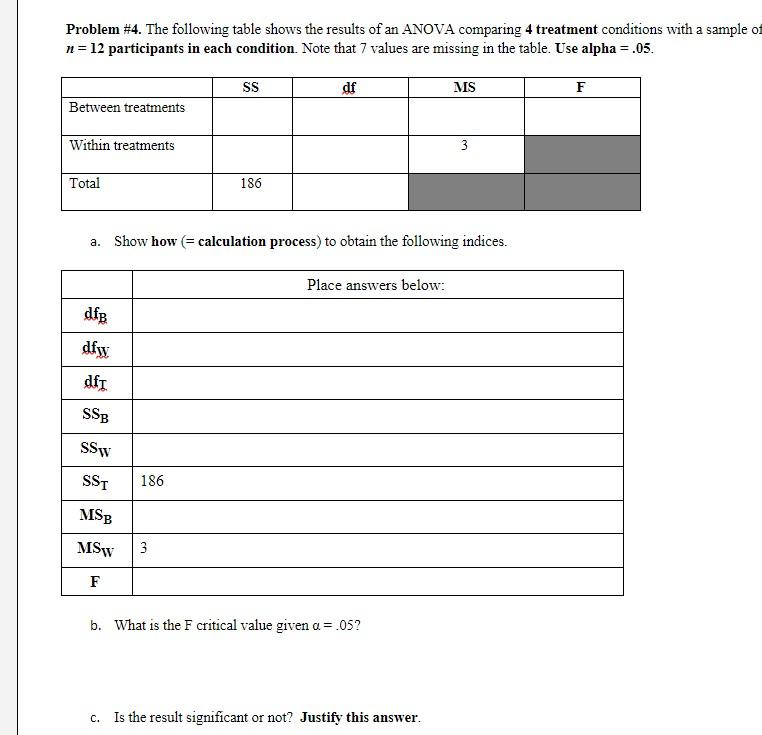 Solved Problem \#4. The following table shows the results of | Chegg.com