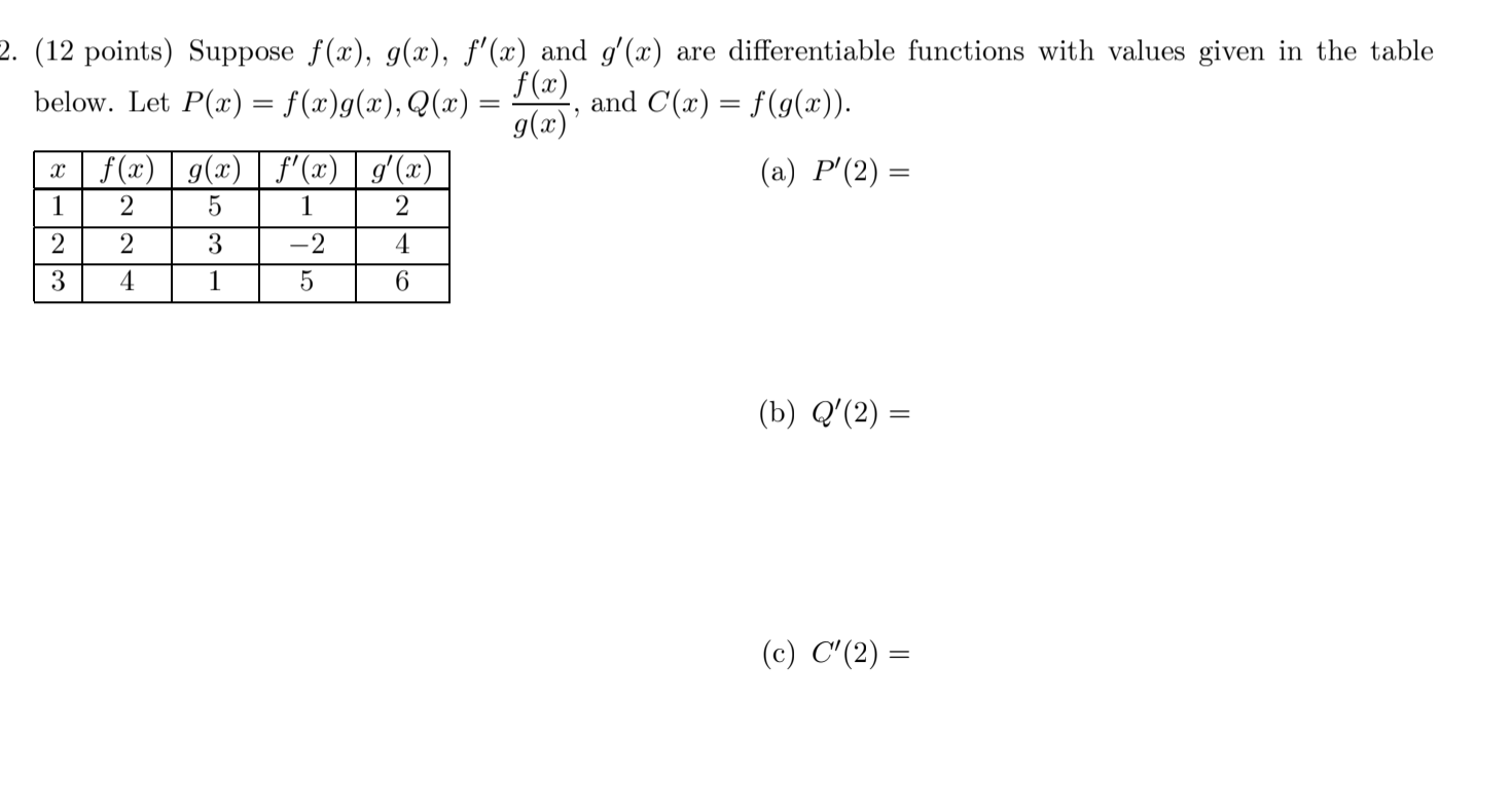 Solved 2 12 Points Suppose F X G X F X And G X Chegg Com