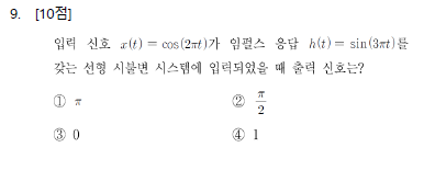 Solved What is the output signal when the input signal | Chegg.com