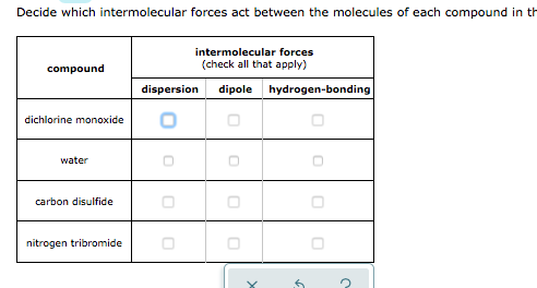 Solved Decide which intermolecular forces act between the | Chegg.com