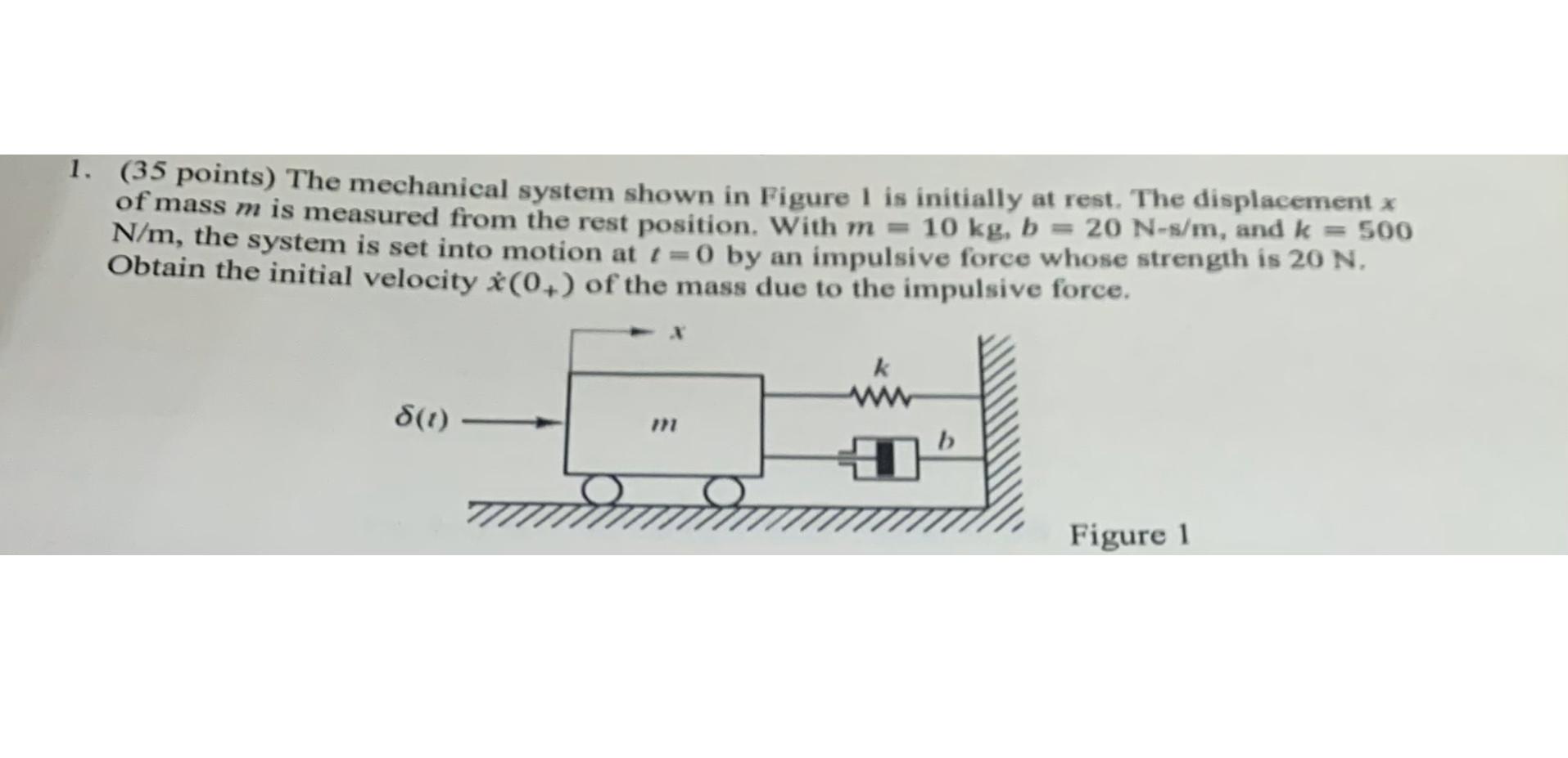 Solved 1. (35 points) The mechanical system shown in Figure | Chegg.com