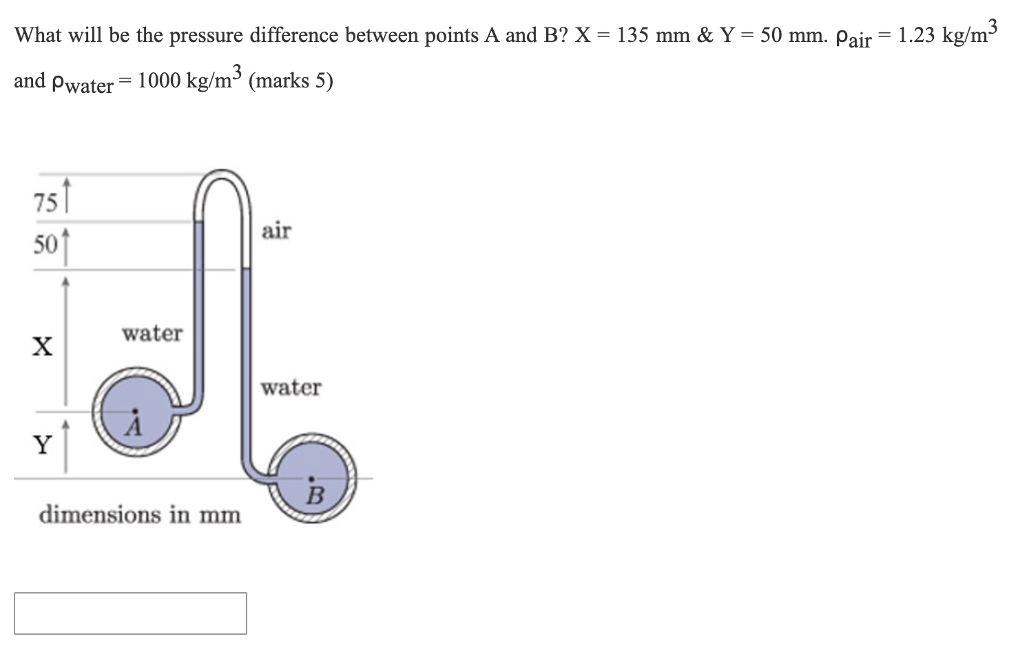 Solved What will be the pressure difference between points A | Chegg.com
