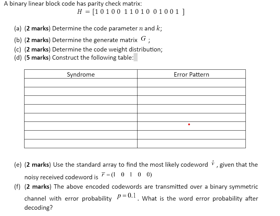 Solved A Binary Linear Block Code Has Parity Check Matrix: H | Chegg.com