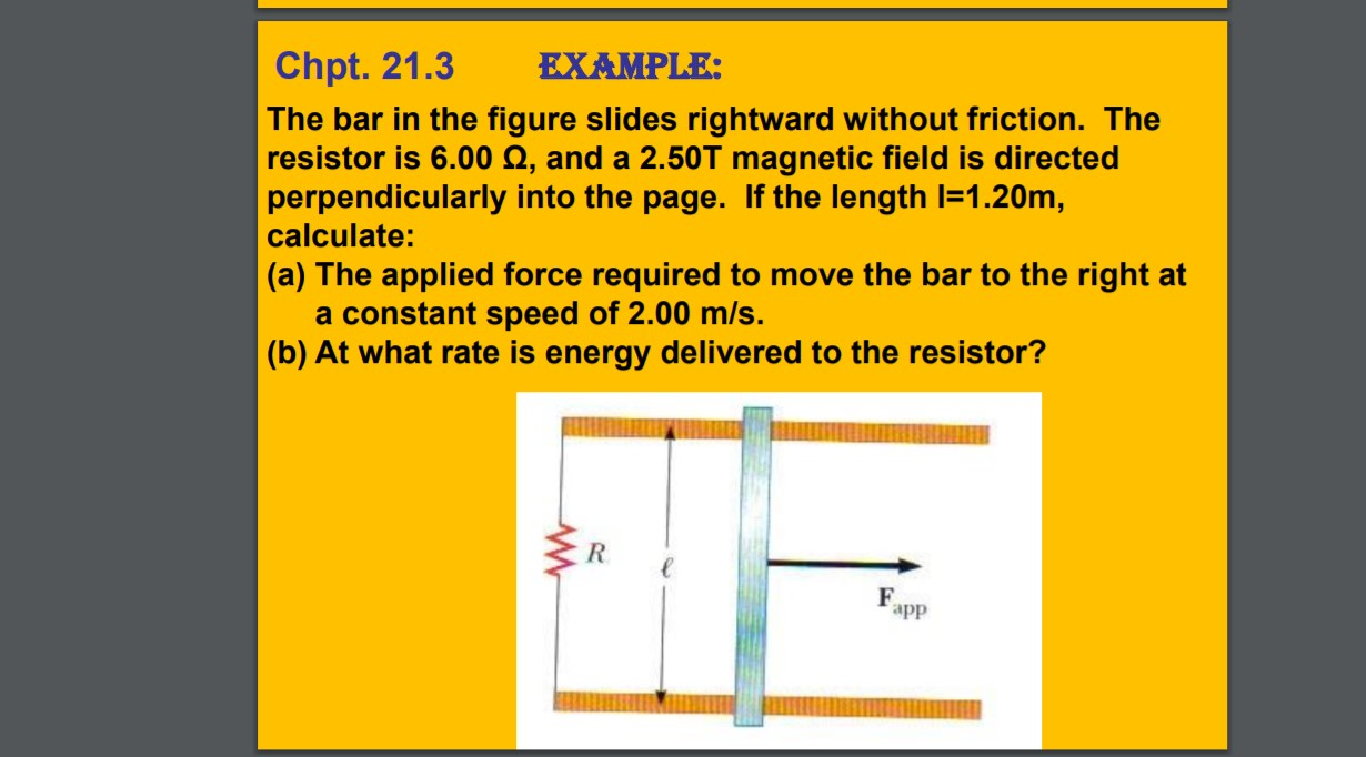 Solved Chpt. 21.3 EXAMPLE: The bar in the figure slides | Chegg.com