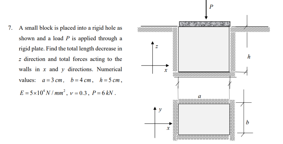 Solved Р 7. A small block is placed into a rigid hole as | Chegg.com