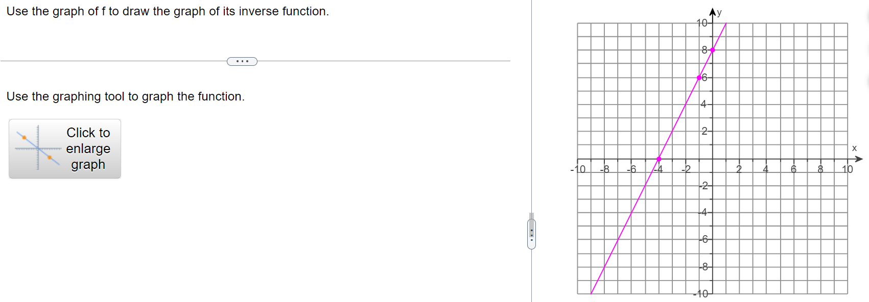 Solved Use the graph of f to draw the graph of its inverse | Chegg.com